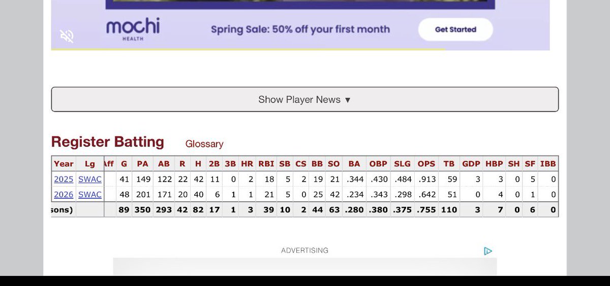 EricWil2024's tweet photo. After careful consideration, I have decided to enter the transfer portal with 2 years of eligibility left.

3.8 GPA, Computer Science Major
Position: 3B 2B SS OF

Two year starter at the D1 Level
6.8 60 Yard Dash
113 MPH Exit Velocity

(314) 951-8036
ekdub314@gmail.com https://t.co/Iy2vmDCyzG