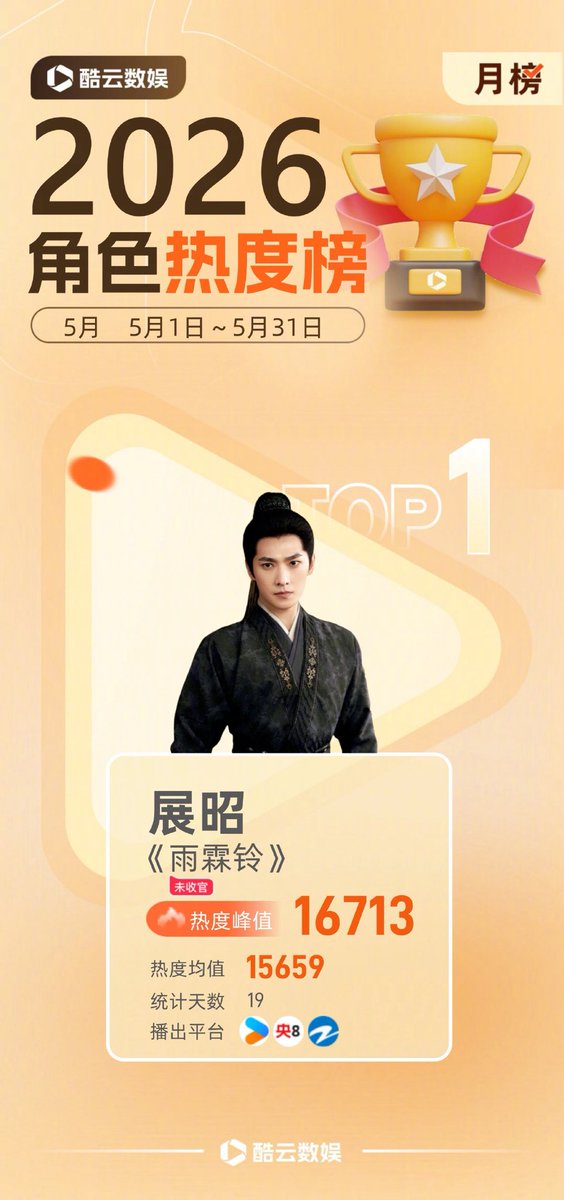 ๐โโฌ์ฐ๋ฆผ๋ น MOA | ์์์ก์ด๋์ฅ ๐โ๐ซ tweet media