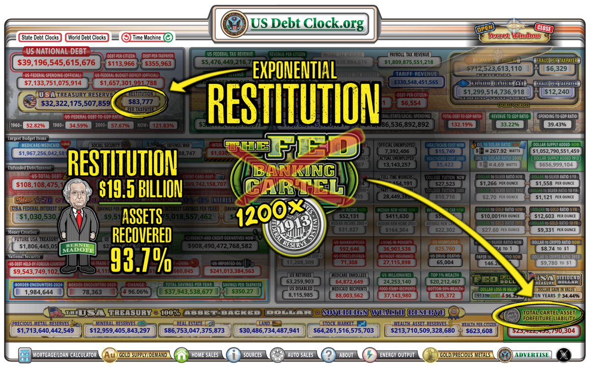 US Debt Clock .org tweet media