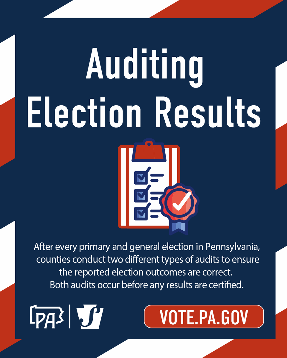 PAStateDept's tweet photo. Did you know? After every primary and general election in Pennsylvania, counties conduct two different types of audits to ensure the reported election outcomes are correct. Both audits occur before any results are certified. Learn more at https://t.co/OM6axRtbTf. https://t.co/4COs4MHkKh