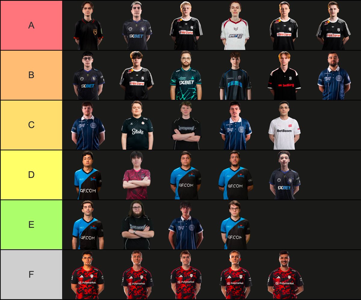 Limitless Esports tweet media