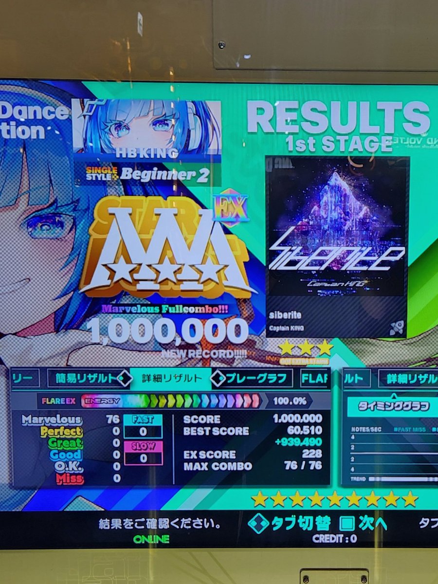 HBK_COSAV's tweet photo. 🐾今日のDDR(6/1)
60曲 (計60曲)
1,650kcal (計1,650kcal) 

10SDP#40 siberite(踊) p6
10SDP#41 Red. by Full Metal Jacket(踊) p7
10SDP#42 ラブキラ☆スプラッシュ(踊) p7
MFC#357 siberite(習) 🈵 

10SDP32→42
とりあえずSP10のSDP100譜面を目指してしばらくは低難易度の精度練習 https://t.co/HK3gQHiRIh