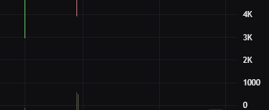 cryptowithkarl's tweet photo. Not every https://t.co/6m3wnxI4md coin starts at $0. Fix your shit. 

Go fact verify yourself. @Pumpfun need to fix it. 

https://t.co/V8AMo6Xh6p https://t.co/mcOUXSuBlq