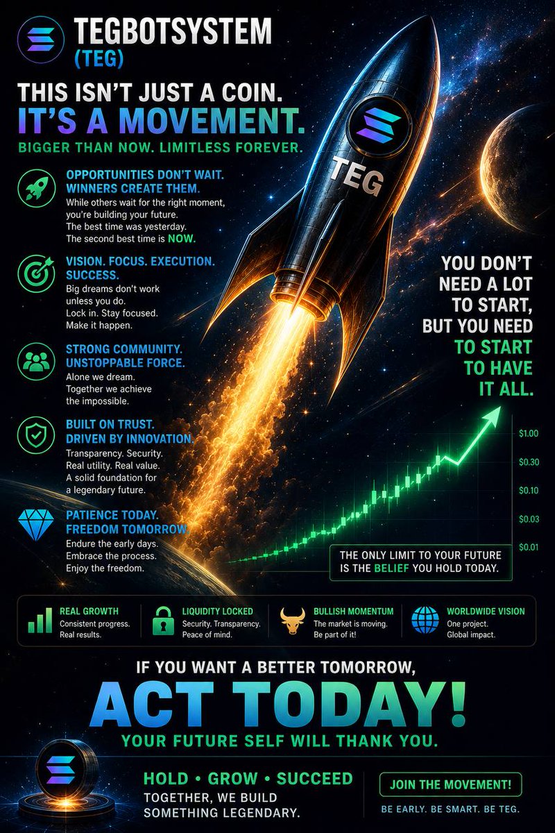 ZaggyTizzDefi's tweet photo. GM every one another great week coming for $TEG and TEGPAD.
SolAgents presale launches on the pad this week with others. This ecosystem is going places check it out! https://t.co/4ENUBCKpRW