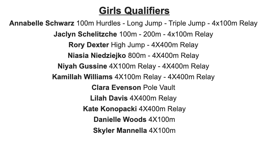 OregonPanthers's tweet photo. Congrats to our list of state qualifiers who are advancing to this week's WIAA State Track and Field Meet. Competition begins Friday morning (June 5). 🧡🖤🏃🏃‍♀️ https://t.co/RFIi8Nz8ug