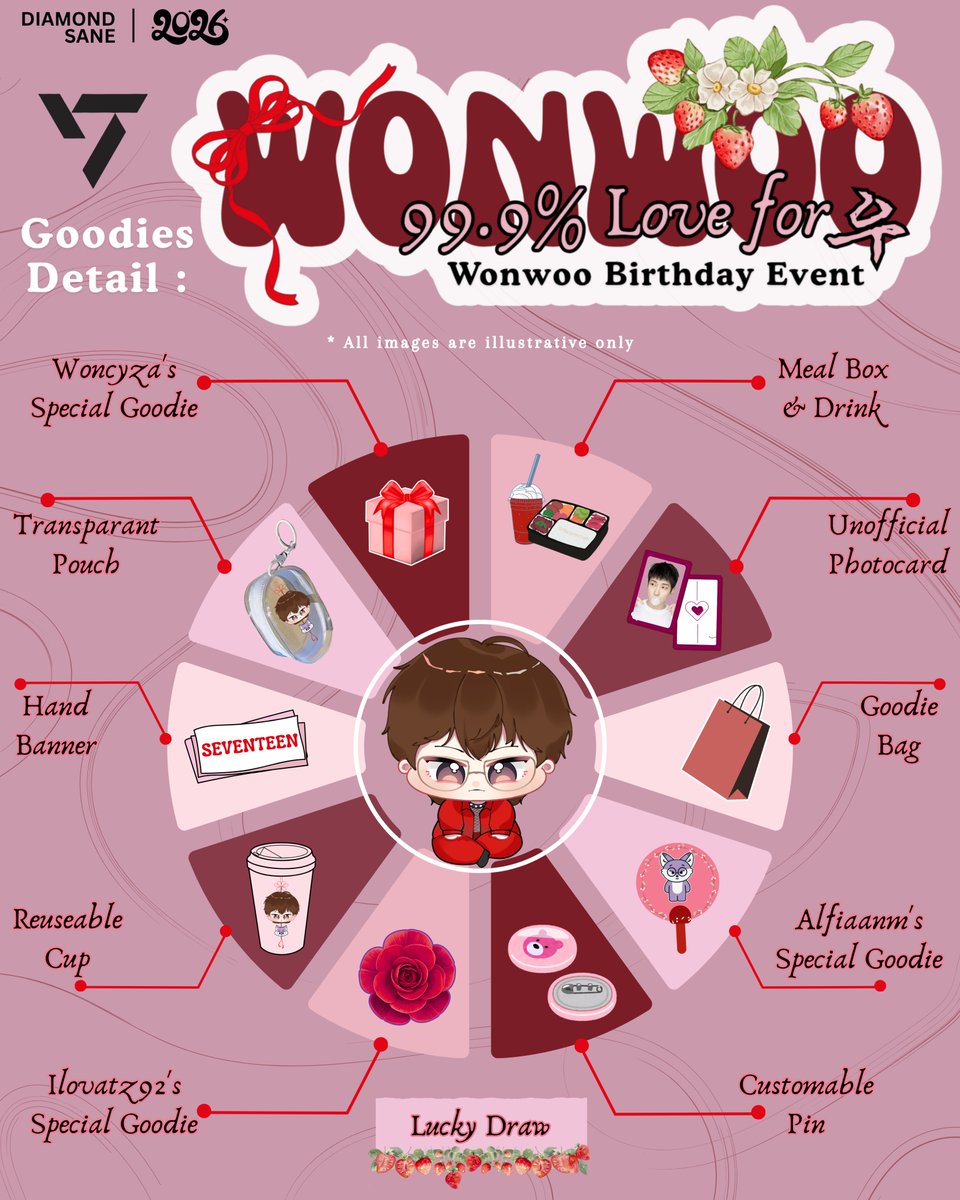 woncyza's tweet photo. Dedicated to our dearest Carats and their everlasting love for Seventeen 💎
Made with love, we present 
 99.9% Love for 우
🐈‍⬛ Wonwoo Birthday Event 2026 🍓
#Carat #CaratMedan #Wonwoo https://t.co/CnhfMPxDEW