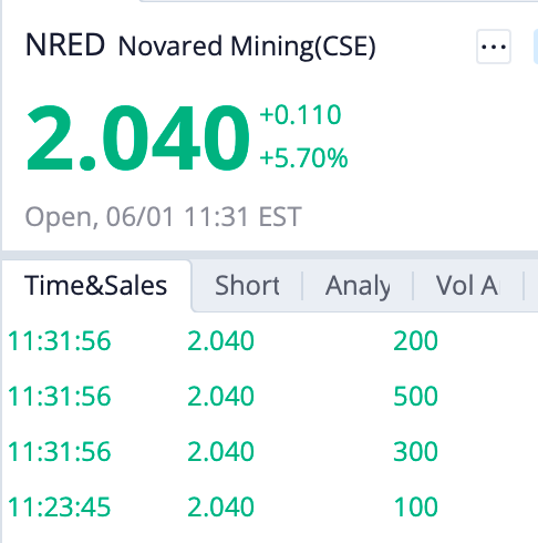 Ebony16060212's tweet photo. Happy Pride Month to everyone building the future - and the future still runs through copper

That is the part I keep coming back to with NovaRed Mining Inc CSE: $NRED. Copper demand is tied to AI, EVs, data centers, power grids, renewables, defense, manufacturing and critical-minerals policy 

This metal is becoming strategic infrastructure, especially as the U.S. and Canada push harder on secure North American supply chains

NovaRed’s Wilmac Project sits right in that conversation. The footprint is 16,078 hectares in BC’s Quesnel porphyry belt, about 10 km west of Copper Mountain
The company has reported up to 1,125 ppm Cu in soil, has the MetalCore AI platform, and filed U.S. Patent Application No. 19/680,101 around AI-driven mineral evaluation and transaction management

My read is straightforward: copper supply is becoming a bottleneck, and early copper-gold explorers in stable jurisdictions can get more attention as the theme gets louder

$NRED  remains high-risk, high-upside exploration. No hand-holding, DYOR

$MGM $OPTU $GRAL $AIIO