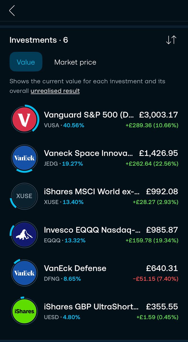 Richard | investor tweet media