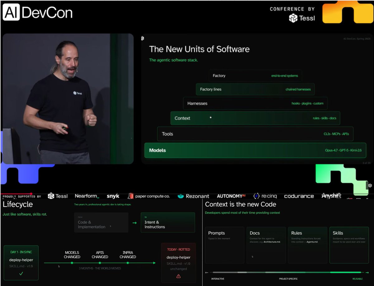 rajeevgm's tweet photo. #Context is the new #code -
@tessl_io #founder & #ceo @guypod
during #AIDevCon #2026 #London
#AI #DevCon #AgenticAI #Software #VibeCoding https://t.co/sMkbQkuU1Z