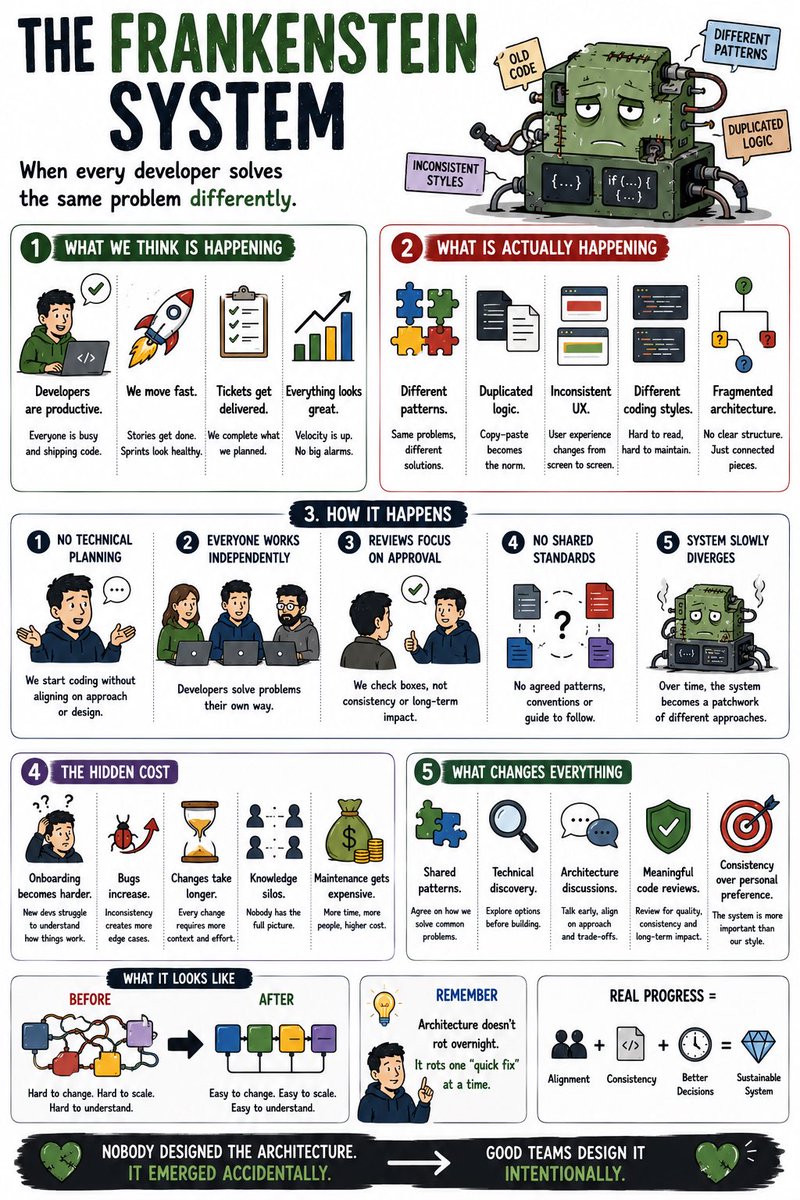 Andres Montes | software developer tweet media