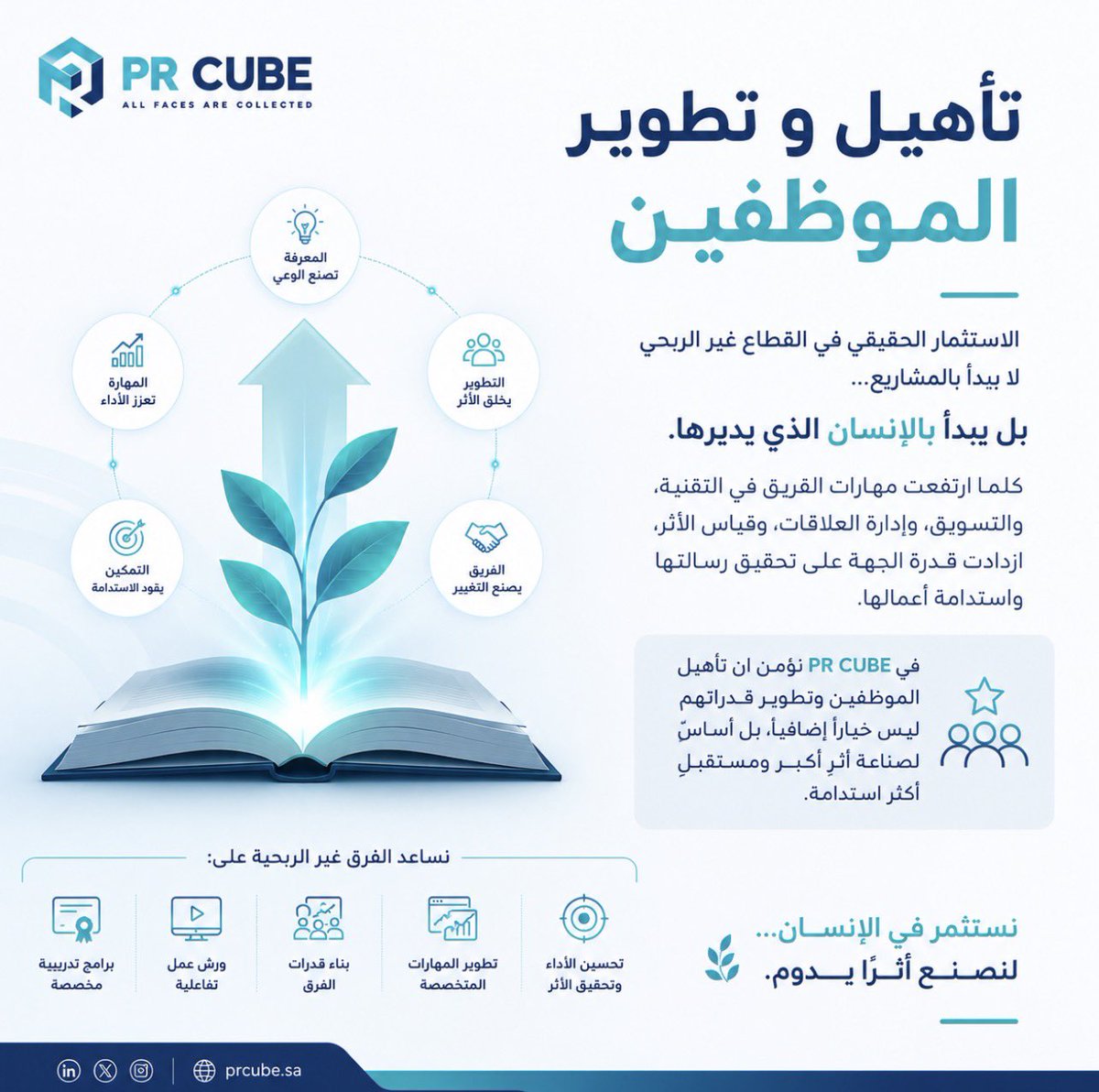 PRCubesa's tweet photo. الاستثمار الحقيقي في القطاع غير الربحي لا يبدأ بالمشاريع…

بل يبدأ بالإنسان الذي يديرها.

كلما ارتفعت مهارات الفريق في التقنية، والتسويق، وإدارة العلاقات، وقياس الأثر،
ازدادت قدرة الجهة على تحقيق رسالتها واستدامة أعمالها.

في PR CUBE نؤمن أن تأهيل الموظفين وتطوير قدراتهم ليس خياراً إضافياً،
بل أساسٌ لصناعة أثراً أكبر ومستقبلٍ أكثر استدامة.

#تأهيل_الموظفين #القطاع_غير_الربحي #بناء_القدرات