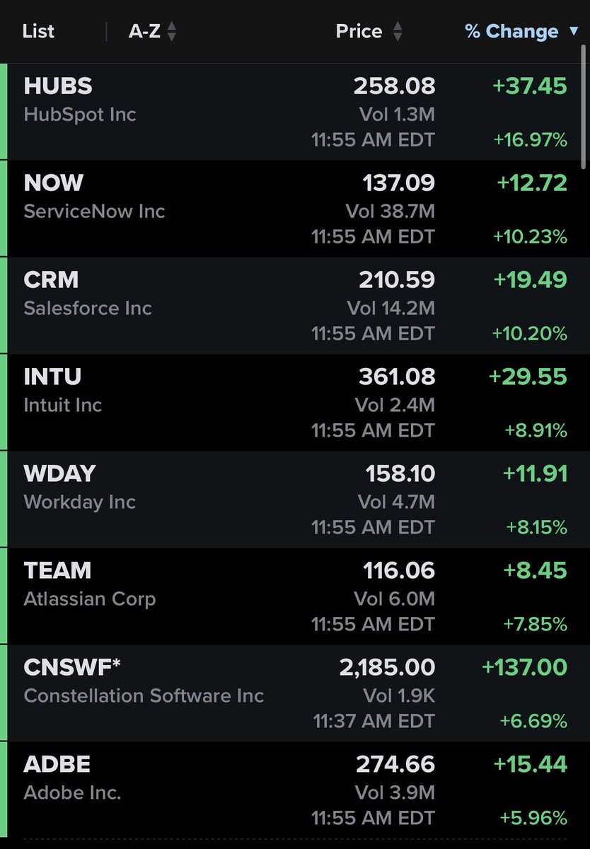 DrewCohenMoney tweet picture