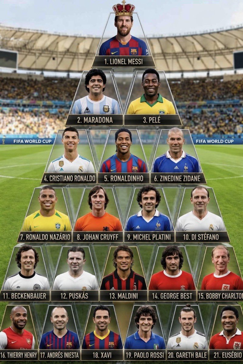 Futbol Mundial tweet media