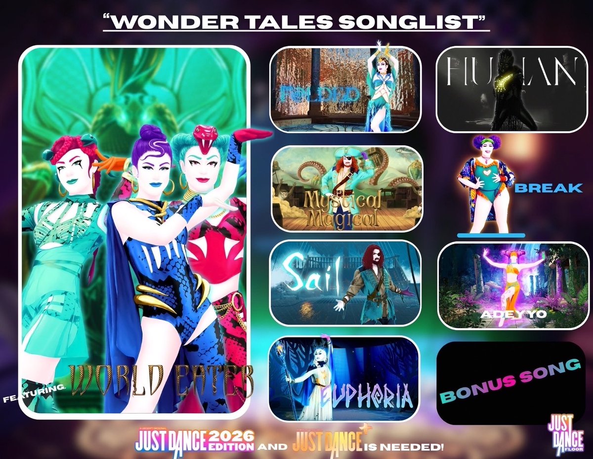 dance__base's tweet photo. Quick Explanation of our Parties: It’s a live tournament where people in Just Dance Floor compete in 8 songs related to a theme and rank up for special roles. (Some examples of what themes we have done so far) https://t.co/HHaxrDVBRY