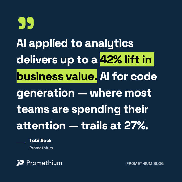 PromethiumI's tweet photo. Where does your D&amp;A team's AI budget flow — and is it the highest-ROI bet?
New data from 500+ CDAOs says it isn't code generation but analytics.
→ https://t.co/cIHEcgDzlX https://t.co/SHenAtpZpY