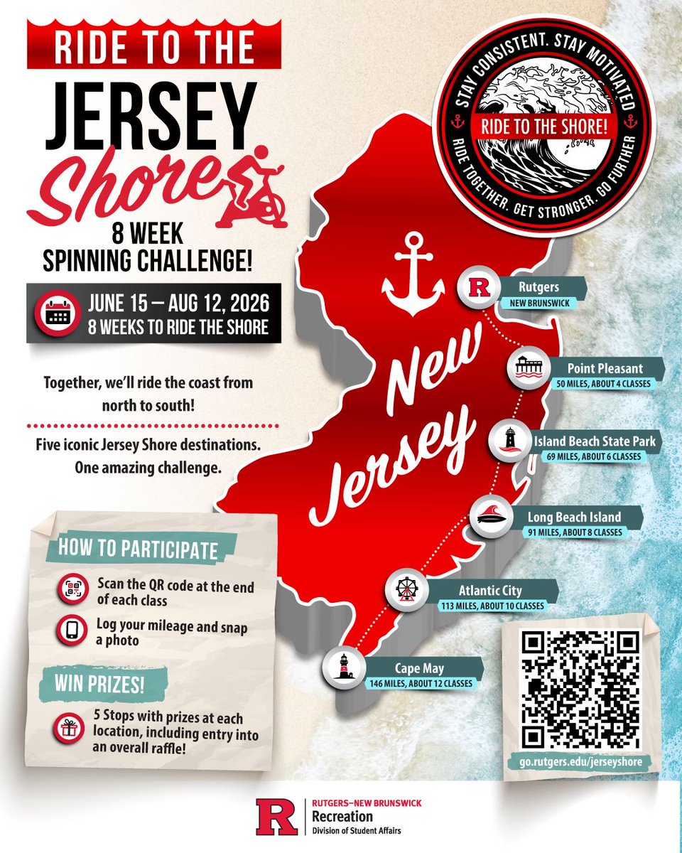RURec's tweet photo. The shore is calling! 🌊

Join Recs 8-week Ride to the Jersey Shore Challenge and ride your way through five iconic destinations—one class at a time. 🚴‍♀️☀️ 

Learn more here: https://t.co/7lkI1QmySc https://t.co/iPNmqOa34f