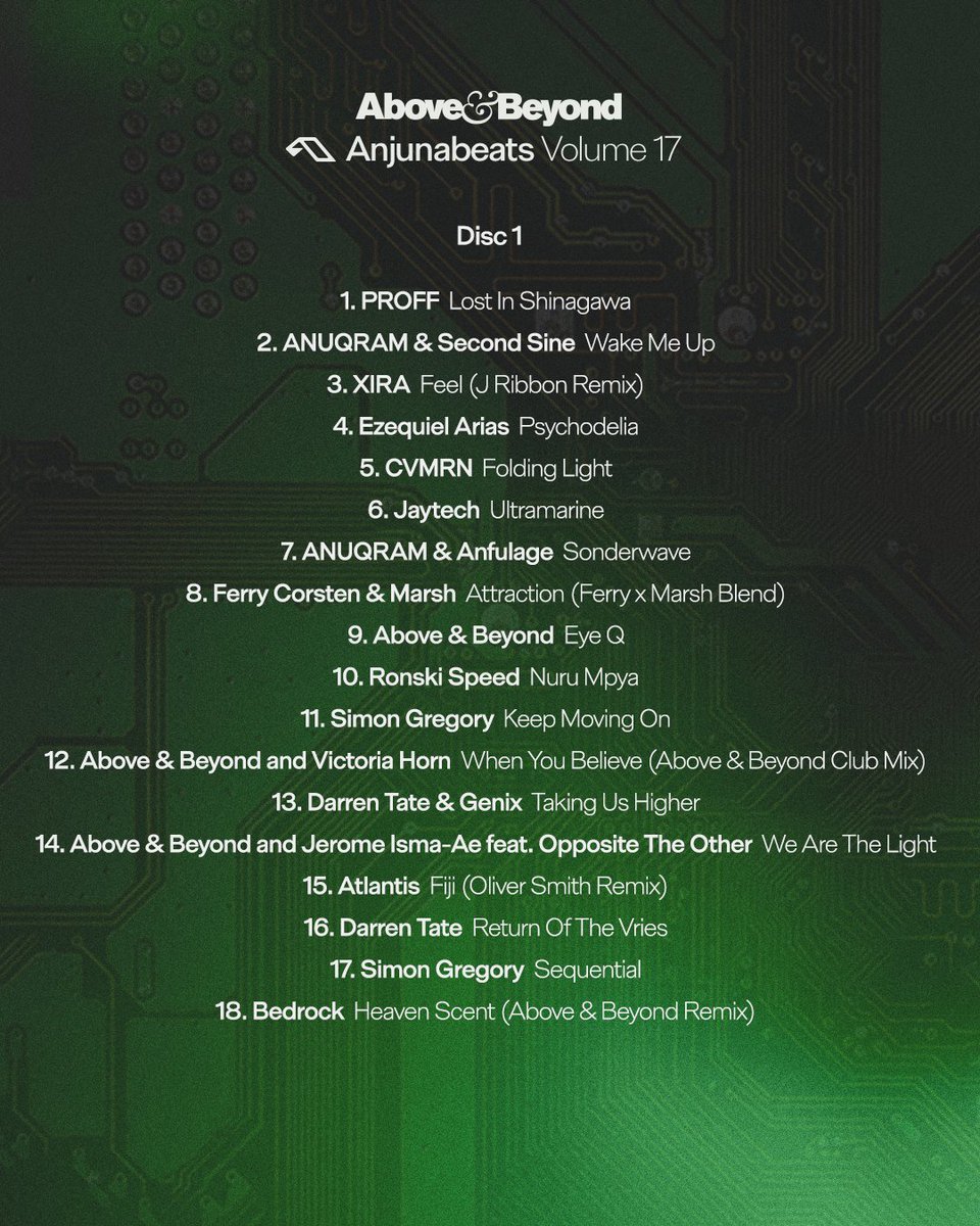 Above & Beyond tweet media