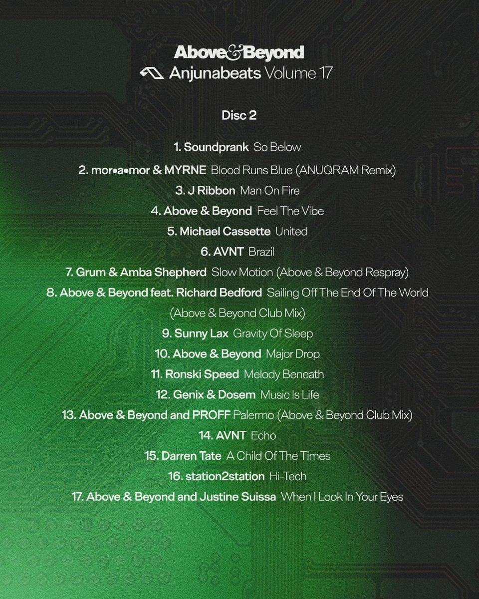 Above & Beyond tweet media