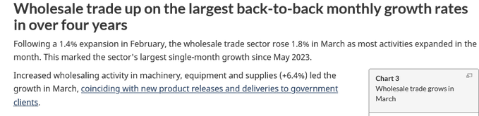 StdenisKatie's tweet photo. @PierrePoilievre Simpleton Pierre, did you even read the Stats Can GDP report?
https://t.co/HGdTW2JC7K https://t.co/vfIbkSHLv1