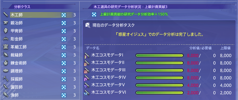 Sepp_FF14's tweet photo. 光の土木作業員、18時間の休憩を獲得 https://t.co/QBXZ1uCCN2