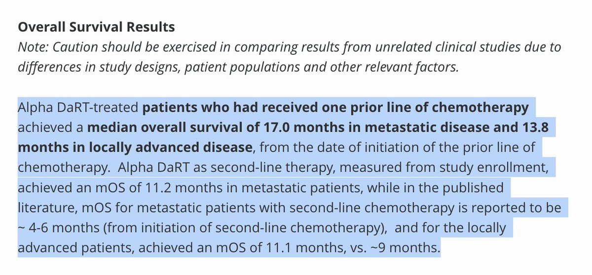 Anders_Research's tweet photo. A lot of new investors that don't quite know the $DRTS story selling it off on ASCO data. 

These data are from disparate, diversely-enrolled trials, with many patients not receiving full tumor coverage. 

And still Alpha DaRTs is delivering 11+ months mOS vs. 6 months SoC... 

The 17-month mOS from last chemo initiation is an interesting data point but difficult to interpret. 

The bottom line is that even at these levels Alpha DaRT is a major improvement in SoC that can be COMBINED with $RVMD's daraxonrasib because of its stellar safety.  

AND that the data from the US-based 40-patient pancreatic trial due around YE will likely look even better.