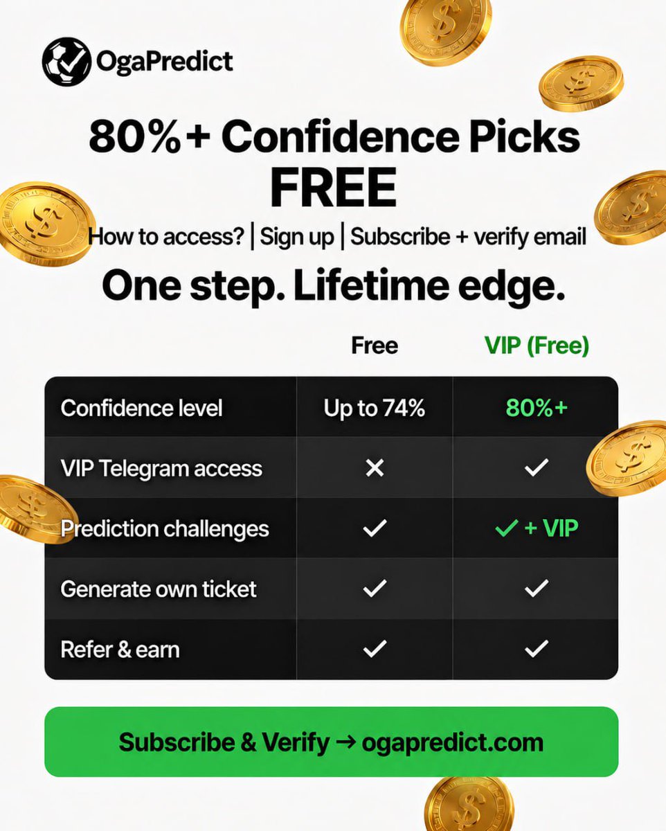 ogapredict's tweet photo. Roses are red 🌹
Violets are blue 💙
Verified users get 80%+ confidence picks.
What are you waiting for? 👀

✅ Sign up
✅ Verify your email
🔓 Unlock VIP for FREE

👇 https://t.co/LpZD7kbLuH