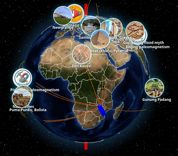 EcdoPrep's tweet photo. See (not quite) all the Np' aligned monuments, paleomagnetic studies, and other evidence for ECDO in a cool interactive map here: https://t.co/KPIiOZAYLn 

Video describing how to use the page: https://t.co/ozyEaaFWz2 https://t.co/iKD9f8nZFj