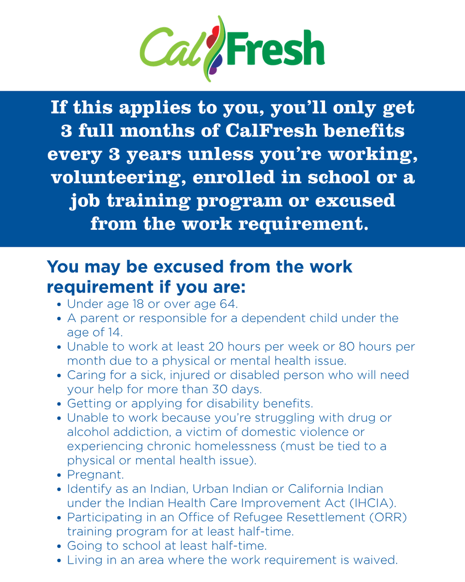 SacFoodBank's tweet photo. Starting today (June 1), California will start enforcing new federal guidelines requiring some individuals to meet work or community engagement requirements as a condition of receiving CalFresh benefits. This could impact 50,000 individuals currently receiving CalFresh here. https://t.co/zi9kGL4U8v