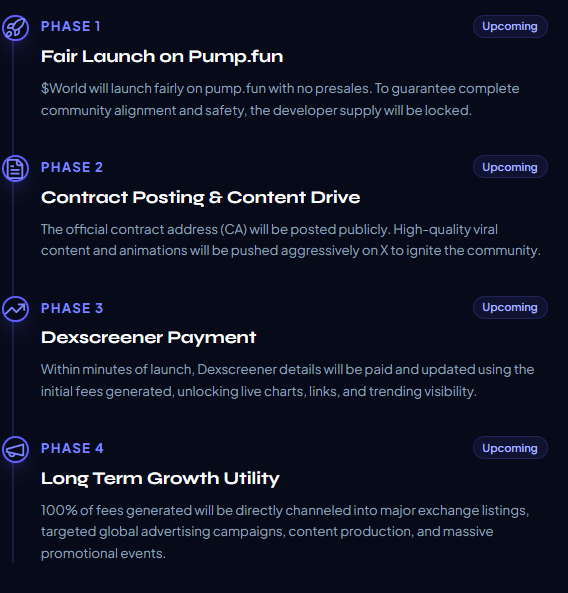 SyzWeb3's tweet photo. How will our launch work?

Here's some info regarding the World token:

I'm personally super excited for this! :) https://t.co/66l7t79tj9