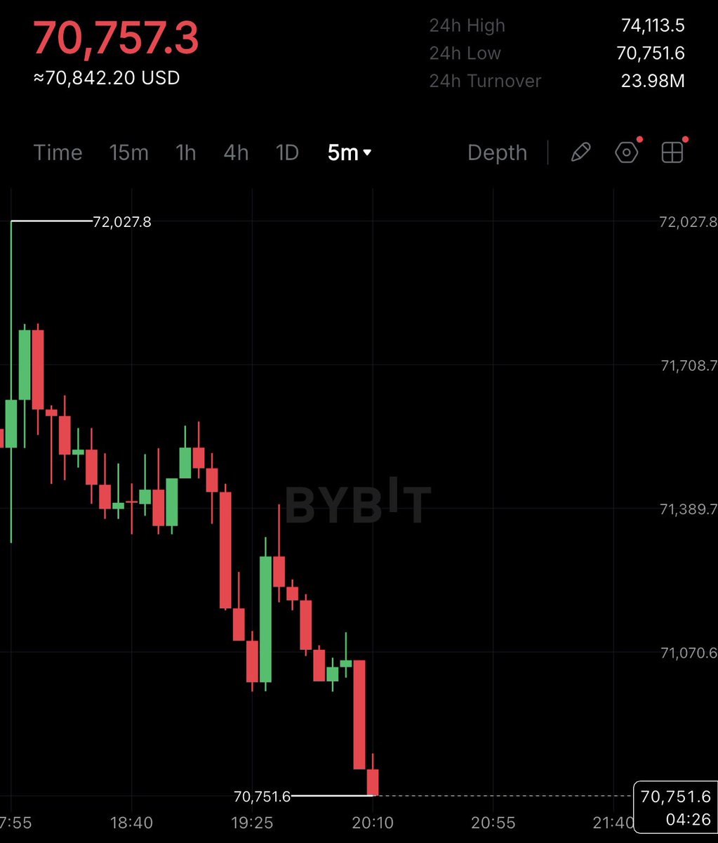 Crypto Rover tweet media