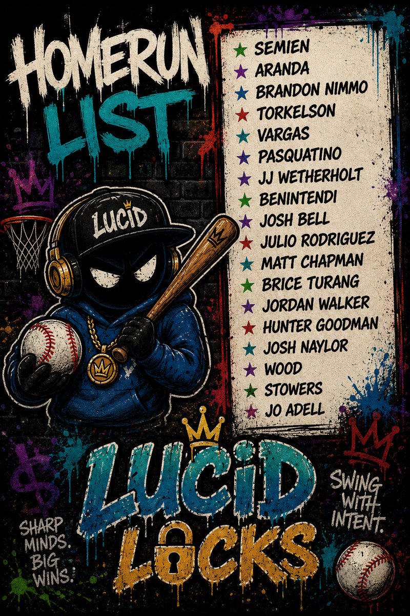 LucidBets's tweet photo. HOMERUN LIST 6-1
Let’s start the month off with a BANGGG https://t.co/cnfRKYKu1i