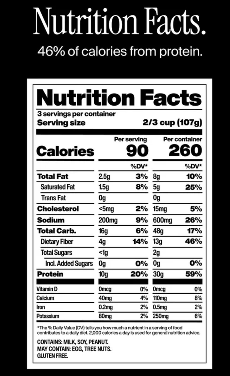 darrenrovell's tweet photo. David put $15 pints of ice cream (had to buy six pints for $90) on its website today. It sold out in 28 minutes. 

Compared to other protein ice creams:

David — 260 calories, 30g of protein

Protein Pints — 360 calories, 30g of protein

Smearcase — 490 calories, 42g of protein https://t.co/N1pkMgNn7U