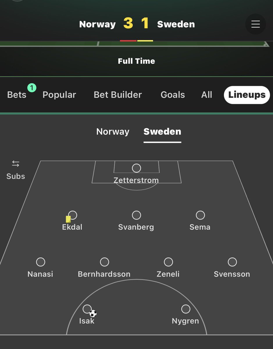 M_GD_01's tweet photo. No wonder Norway won 3-1, Sweden played with 10 players..? https://t.co/xgyY4UTHJt