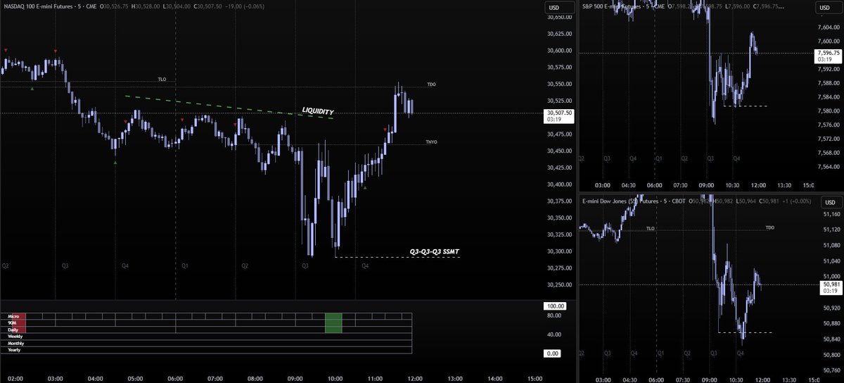timecartograph's tweet photo. Q3-Q3-Q3

#quartersequence https://t.co/Fn9tfFAPvB