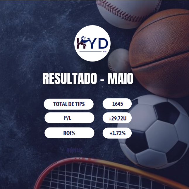 Hydtip_'s tweet photo. 🌴RESULTADO UNLIMITED - MAIO 🌴

🟢🟩+29.72u🟩🟢

📋Boa tarde! E esse é o nosso resultado. Apesar de não ter sido um grande mês, bem contente, foi um mês de MUITO desafio, chegamos a ficar -70u, com a 365 afundando e no final ela foi a melhor casa.

Durante o mês tivemos que rever métodos, remover alguns, mas no final deu tudo certo 🙏

O trabalho não para, pro próximo mês já sei exatamente onde mexer, e assim será feito.

Seguimos 🫡
