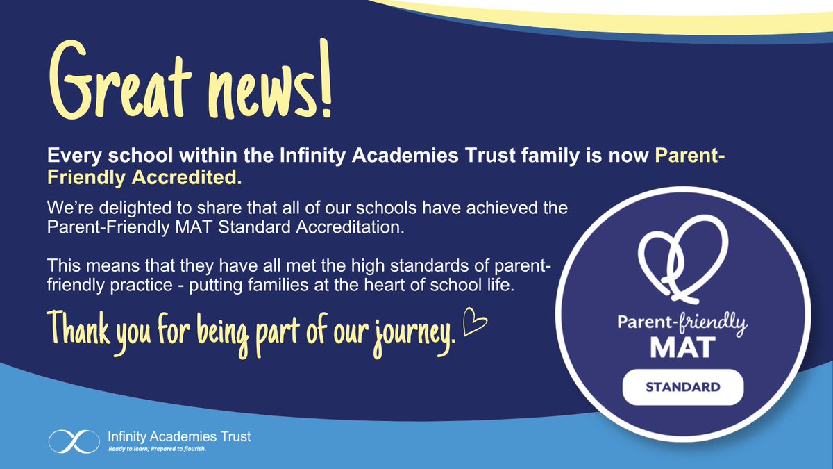 InfinityAcad's tweet photo. A fantastic Trust-wide achievement and a reflection of the strong partnerships we have with our families.

Thank you to our parents, carers and staff for helping to create supportive school communities where children can thrive. 💙

#InfinityAcademiesTrust #WorkingTogether https://t.co/Jn5R7To0Du