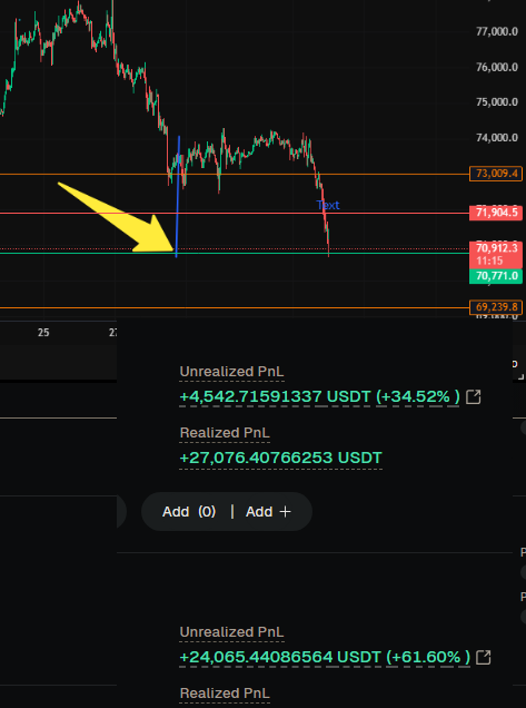 RealCryptoFace's tweet photo. First major profit target hit, simple measured move.
The simple things are the best things in life https://t.co/TSe1JF2uYM