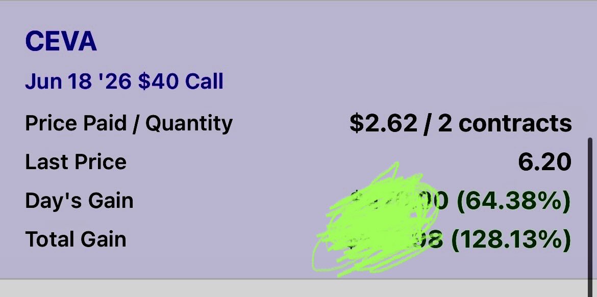 JB3Trades's tweet photo. @Banana3Stocks I closed one this morning https://t.co/TmugnPP4Lm