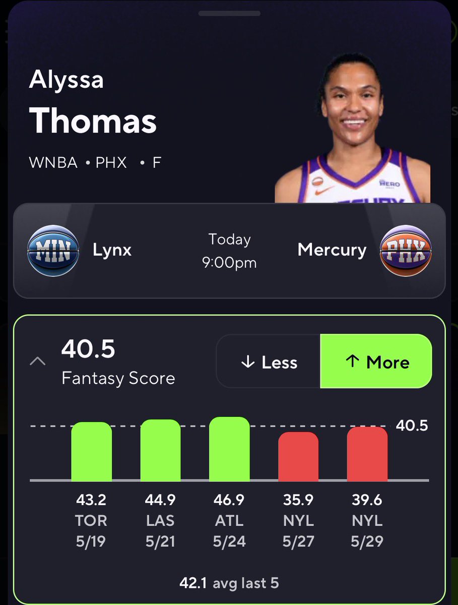 DionBoykin1's tweet photo. My WNBA POTD good luck and get money!!! #NODAYSOFFSZN https://t.co/HWNjNYmzgX