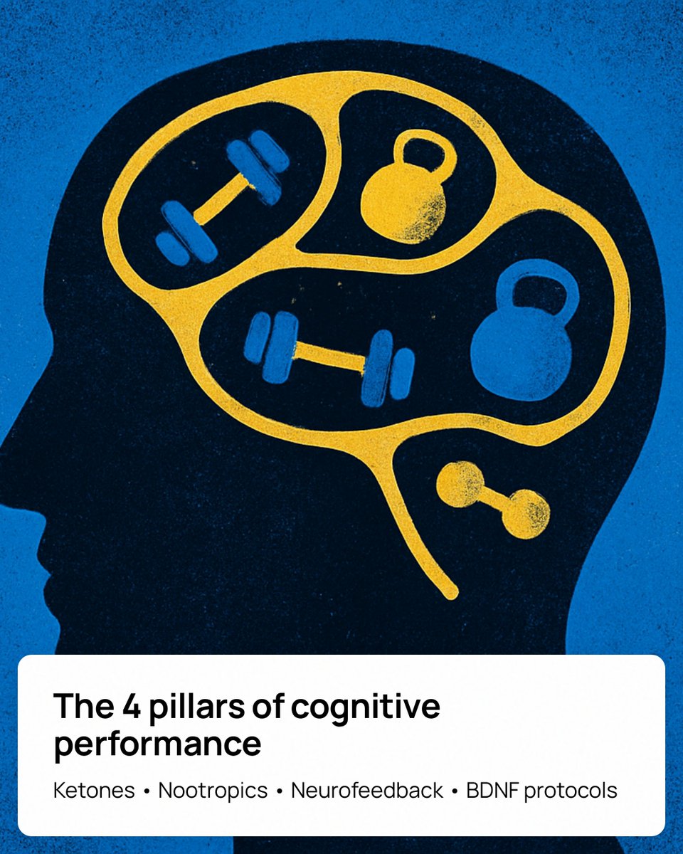 themaxhuman's tweet photo. Brain gains > muscle gains in 2026. Neuroplasticity research proves we can optimize cognitive function at any age. Ketones, nootropics, and BDNF protocols are the new pre-workout. Your brain is trainable like any muscle. https://t.co/pBjeV9EuIg