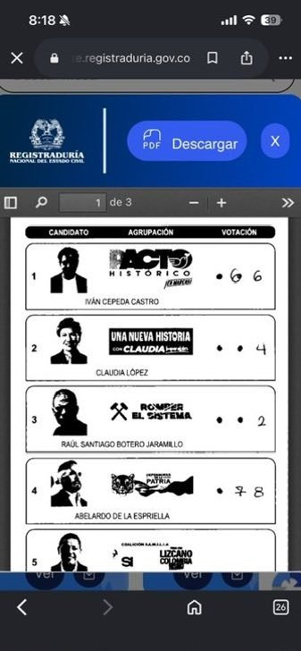 JustoAuditor's tweet photo. @DonIzquierdo_ Tienes razón...  A Cepeda le ayudaron en muchas mesas. https://t.co/uSkQxnhHWg