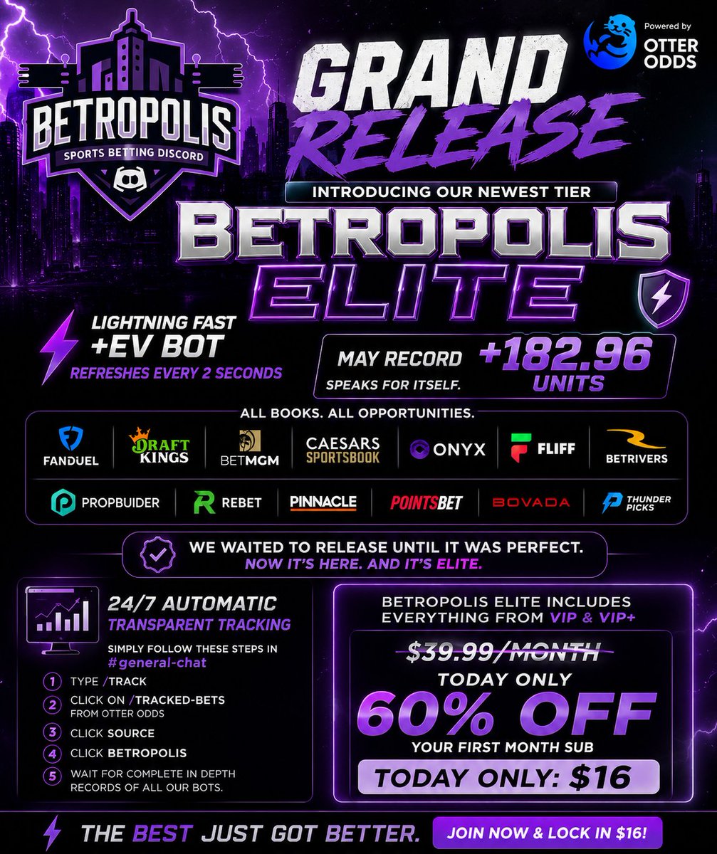 BetropolisEV's tweet photo. 🚨 New Betropolis Tier: Betropolis Elite
@WhopSports 

After an extended development and testing period, Betropolis Elite, our new +EV bots are live powered by @otterodds and they have been absolutely printing💸

This new tier introduces:
⚡ Fastest refresh rates with profitable bets a click away
📊 Expanded sportsbook integrations
🔍 24/7 transparent tracking through Otter Odds
📈 Public performance records and historical tracking

🔗Sign up today ONLY and get 60% off your first month using code: ELITE
https://t.co/EFOks5oded