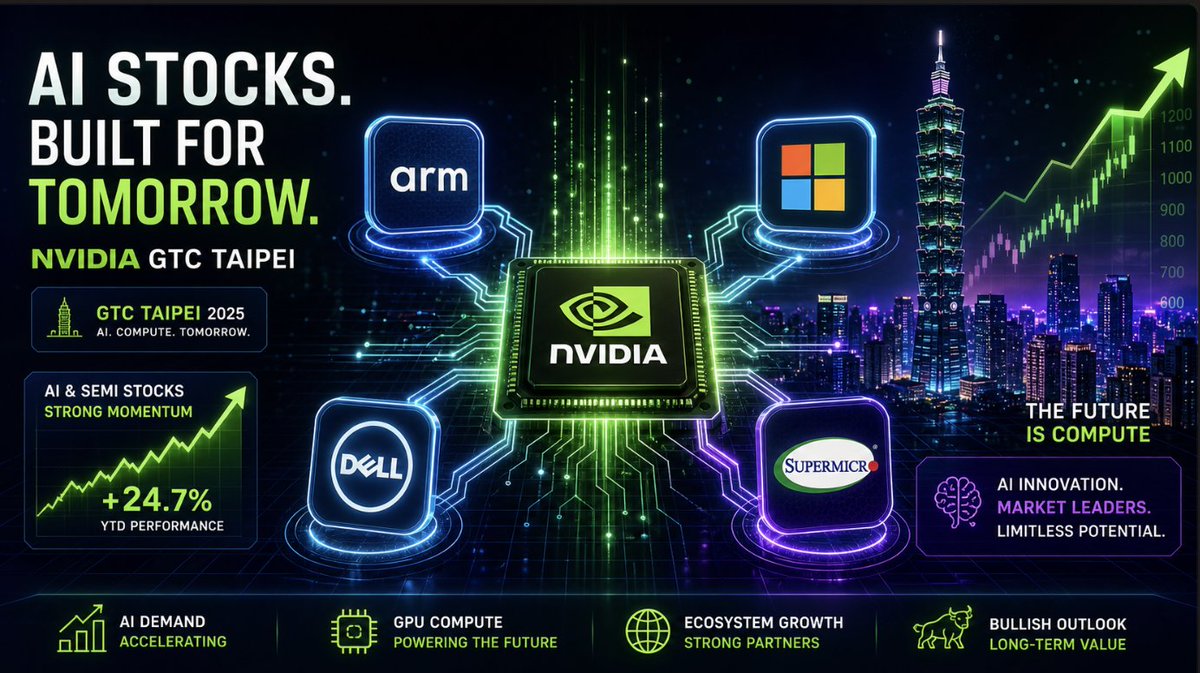Cryptoceek's tweet photo. AI stocks just had a monster May, and GTC Taipei might be the real ignition switch for the next leg.

Jensen isn’t just hyping GPUs anymore – he’s rolling out a full AI hardware stack across PCs, agents, servers, and “AI factories,” which is why this isn’t only an $NVDA trade but an ecosystem trade.

My playbook:

Most direct winners: $ARM, $MSFT, $DELL, $SMCI

Second-order: $MU, $AVGO, $TSM

Higher-beta laggards: $QCOM, $ASML

Core platform: $NVDA

If GTC Taipei delivers on the “new era of PC,” I see $ARM and $MSFT leading a fresh AI PC leg, $DELL / $SMCI riding the server wave, and $MU / $AVGO / $TSM grinding higher as the supply chain catch-up plays.

What’s your bold GTC Taipei target for your favorite AI name?