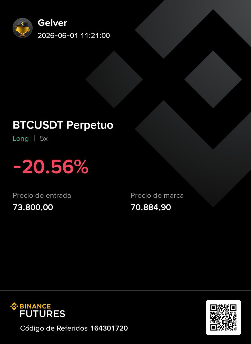 GelverV's tweet photo. @TradingLatino Y para abajo y para abajo https://t.co/RlkuJ0lKgO