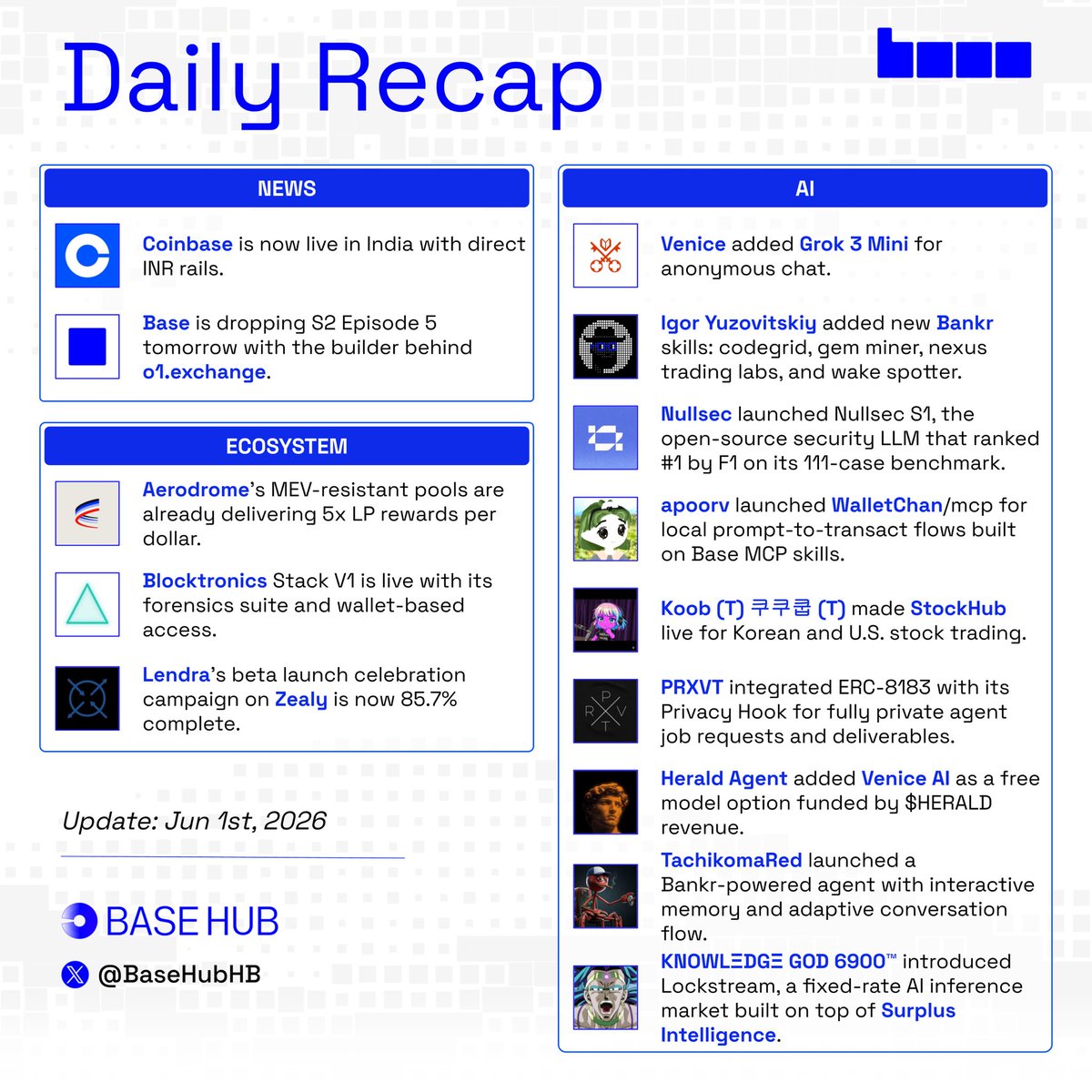 Base Hub 🛡️ tweet media
