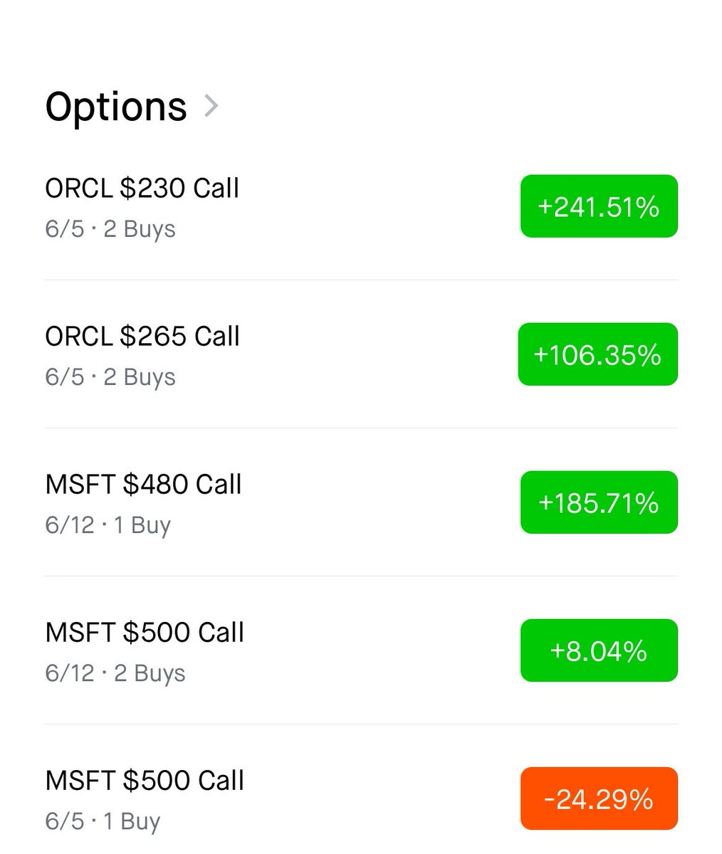 8fields9's tweet photo. I want to know how @smartertrader knows the future :) https://t.co/jbQLXACrES