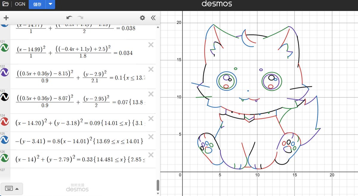 Wuyulunbi813's tweet photo. ＃こんこんえ #desmos #desmosart
Desmosで「おぐにゃ」のかわいい姿を描いてみた！💙 https://t.co/s6B2sQyX8g