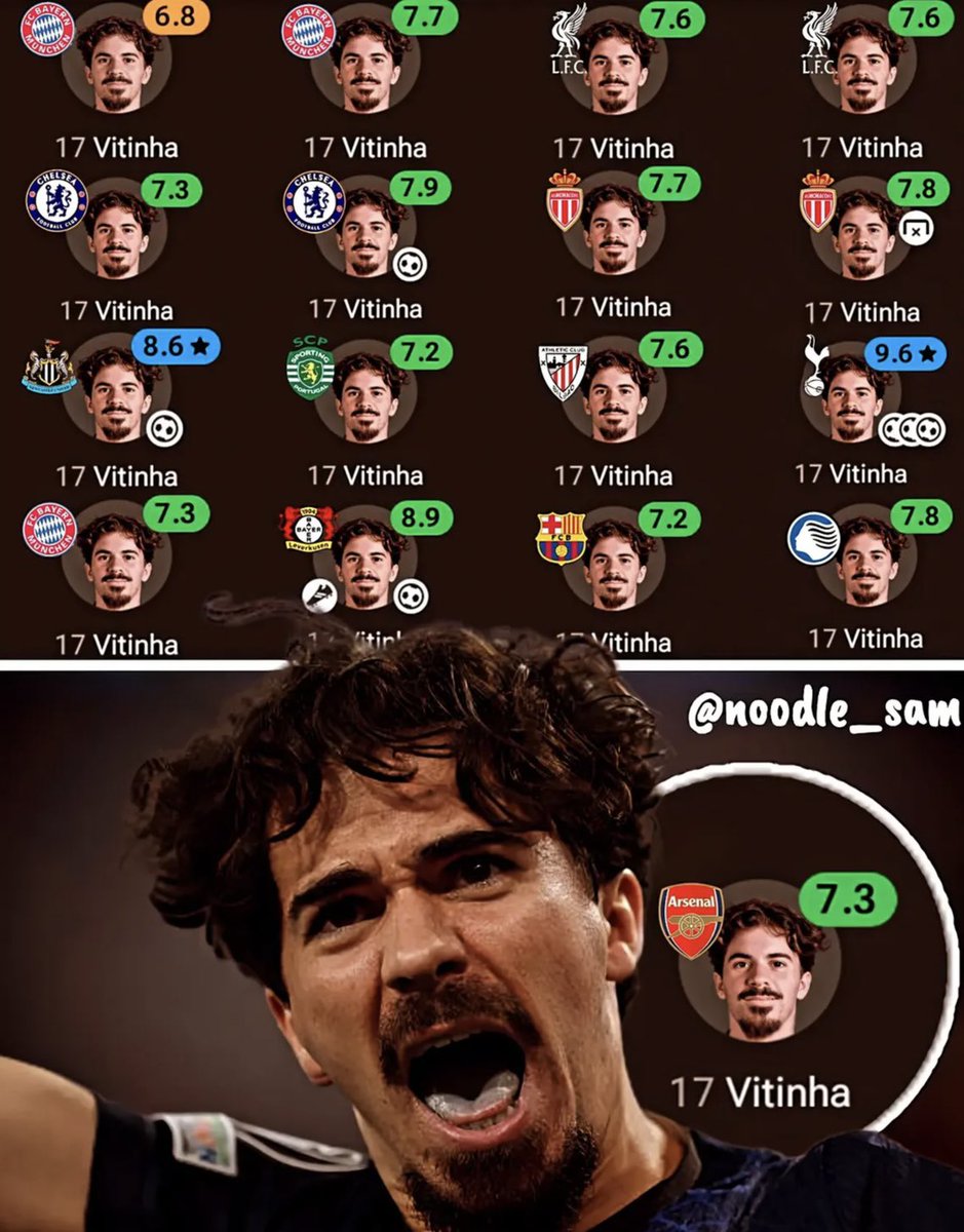 𝙑𝙞𝙩𝙞𝙣𝙞𝙣𝙝𝙤🇵🇹 𝟑𝟏 🏆#VitinhaBallondOr tweet media