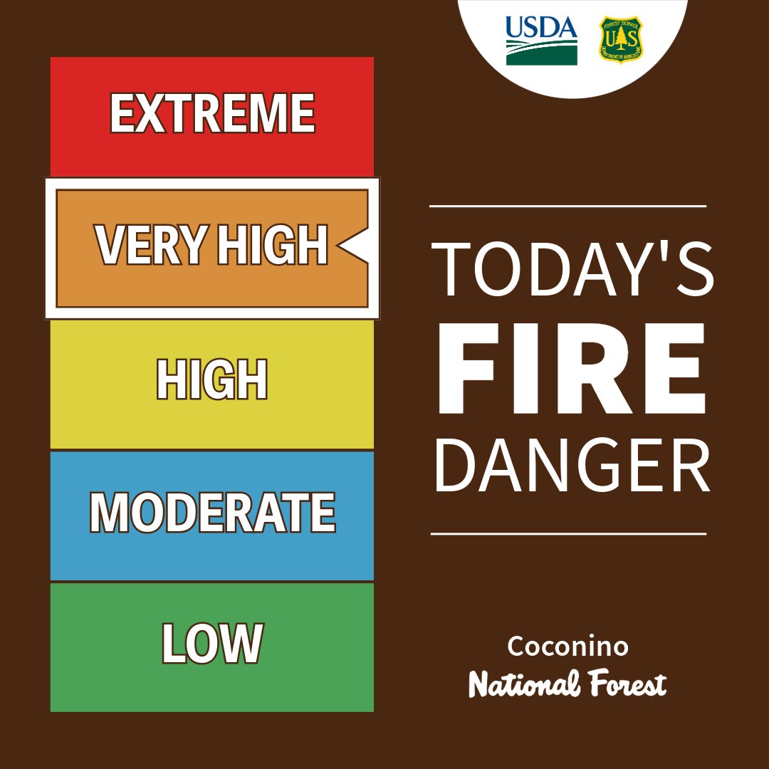 CoconinoNF's tweet photo. Fire danger across all three of our districts remains VERY HIGH, and therefore, we remain in fire restrictions across the entirety of the Coconino National Forest.

Here's more information about what you can and can't do during stage 1 fire restrictions: https://t.co/5LnEf4TlUi https://t.co/1pP2JTRREH