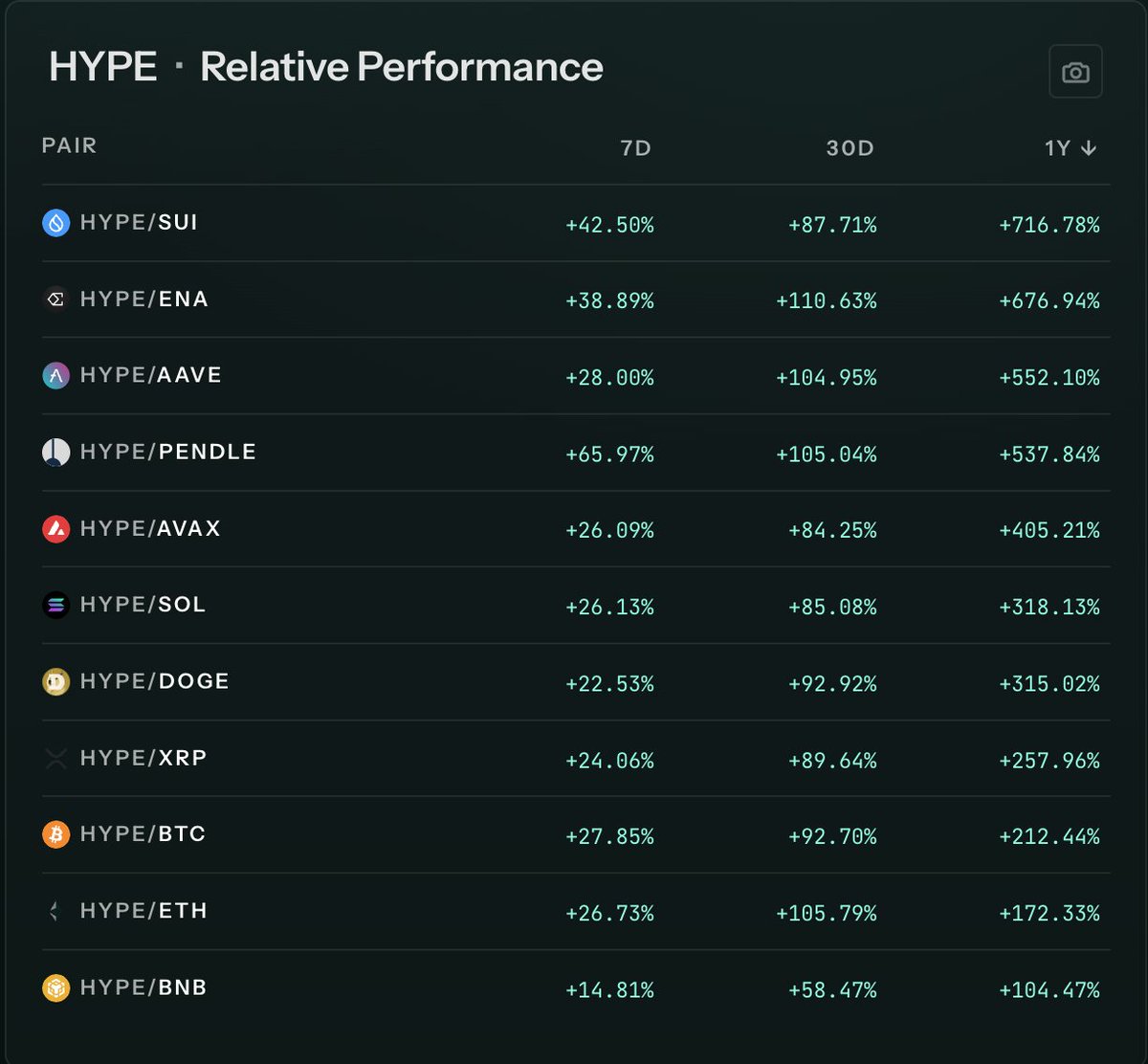 ryandcrypto tweet media